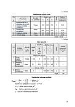 Referāts 'Ēdināšanas uzņēmuma "Šepards" tehnoloģiskā projekta izstrāde', 29.