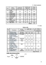 Referāts 'Ēdināšanas uzņēmuma "Šepards" tehnoloģiskā projekta izstrāde', 32.