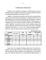 Prakses atskaite 'Prakses atskaite mārketingā. Frizētava', 23.