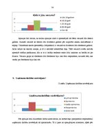 Prakses atskaite 'Prakses atskaite mārketingā. Frizētava', 34.