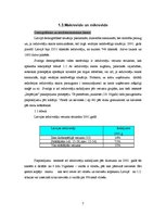 Referāts 'Skaistumkopšanas salona "Impērija" rentabilitātes paaugstināšana', 7.