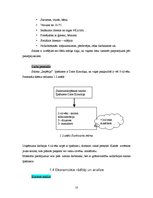 Referāts 'Skaistumkopšanas salona "Impērija" rentabilitātes paaugstināšana', 10.