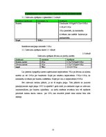 Referāts 'Skaistumkopšanas salona "Impērija" rentabilitātes paaugstināšana', 18.