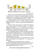 Diplomdarbs 'Jauniešu bezdarba problēmas un to risinājums Latvijā un ES', 20.