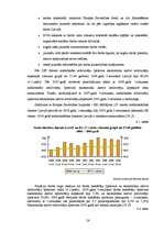 Diplomdarbs 'Jauniešu bezdarba problēmas un to risinājums Latvijā un ES', 56.
