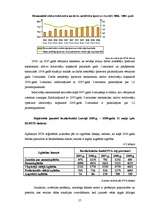 Diplomdarbs 'Jauniešu bezdarba problēmas un to risinājums Latvijā un ES', 57.