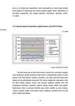 Diplomdarbs 'Jauniešu bezdarba problēmas un to risinājums Latvijā un ES', 59.