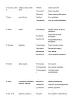 Konspekts 'Terminelementi latīņu valodā. Medicīna', 10.