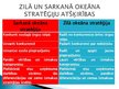 Prezentācija 'Zilā okeāna stratēģija', 3.