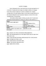 Konspekts 'Latviešu mitoloģija', 1.