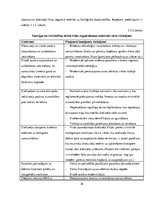 Diplomdarbs 'Vilcienu kustības grafika variantu izstrāde līnijā Rīga - Ventspils', 54.