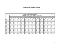 Referāts 'Inflācija', 11.