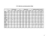 Referāts 'Inflācija', 13.