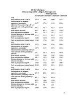 Referāts 'Inflācija', 14.