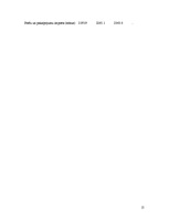 Referāts 'Inflācija', 15.