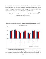 Referāts 'Laika perspektīvas un psiholoģiskās labklājības izjūtas saistība divās pieaugušo', 24.