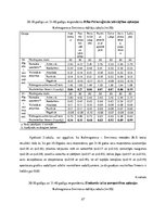 Referāts 'Laika perspektīvas un psiholoģiskās labklājības izjūtas saistība divās pieaugušo', 27.