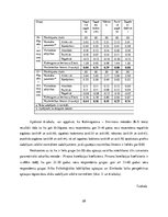 Referāts 'Laika perspektīvas un psiholoģiskās labklājības izjūtas saistība divās pieaugušo', 28.
