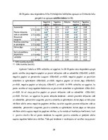 Referāts 'Laika perspektīvas un psiholoģiskās labklājības izjūtas saistība divās pieaugušo', 29.