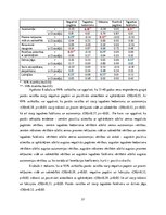 Referāts 'Laika perspektīvas un psiholoģiskās labklājības izjūtas saistība divās pieaugušo', 31.