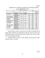 Referāts 'Laika perspektīvas un psiholoģiskās labklājības izjūtas saistība divās pieaugušo', 33.