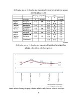 Referāts 'Laika perspektīvas un psiholoģiskās labklājības izjūtas saistība divās pieaugušo', 35.