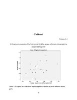 Referāts 'Laika perspektīvas un psiholoģiskās labklājības izjūtas saistība divās pieaugušo', 43.