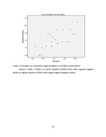 Referāts 'Laika perspektīvas un psiholoģiskās labklājības izjūtas saistība divās pieaugušo', 47.