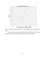 Referāts 'Laika perspektīvas un psiholoģiskās labklājības izjūtas saistība divās pieaugušo', 50.