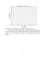 Referāts 'Laika perspektīvas un psiholoģiskās labklājības izjūtas saistība divās pieaugušo', 51.