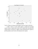 Referāts 'Laika perspektīvas un psiholoģiskās labklājības izjūtas saistība divās pieaugušo', 53.