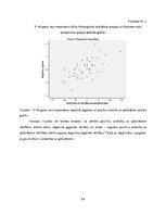 Referāts 'Laika perspektīvas un psiholoģiskās labklājības izjūtas saistība divās pieaugušo', 54.