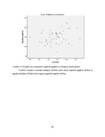 Referāts 'Laika perspektīvas un psiholoģiskās labklājības izjūtas saistība divās pieaugušo', 55.
