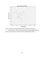 Referāts 'Laika perspektīvas un psiholoģiskās labklājības izjūtas saistība divās pieaugušo', 56.