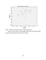 Referāts 'Laika perspektīvas un psiholoģiskās labklājības izjūtas saistība divās pieaugušo', 59.