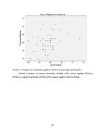 Referāts 'Laika perspektīvas un psiholoģiskās labklājības izjūtas saistība divās pieaugušo', 60.