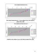 Prakses atskaite 'Latvijas mazie ezeri un upes. Ežezers šajā kontekstā', 38.