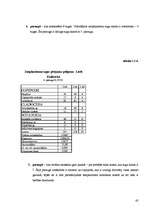 Prakses atskaite 'Latvijas mazie ezeri un upes. Ežezers šajā kontekstā', 42.