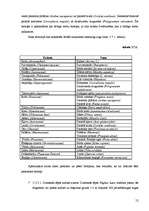 Prakses atskaite 'Latvijas mazie ezeri un upes. Ežezers šajā kontekstā', 52.