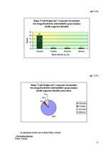 Prakses atskaite 'Latvijas mazie ezeri un upes. Ežezers šajā kontekstā', 55.