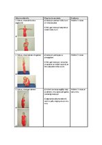 Konspekts 'Stājas vingrinājumi', 1.