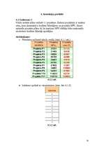 Konspekts 'Datormācība ekonomistiem', 16.