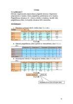 Konspekts 'Datormācība ekonomistiem', 18.