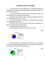 Referāts 'Anoreksija un bulīmija - jauniešu problēma Latvijā', 15.