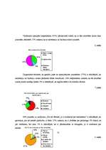 Referāts 'Anoreksija un bulīmija - jauniešu problēma Latvijā', 17.