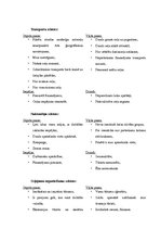 Referāts 'Saldus tūrisma nozares SVID analīze', 2.