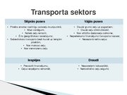Referāts 'Saldus tūrisma nozares SVID analīze', 6.