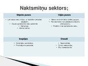 Referāts 'Saldus tūrisma nozares SVID analīze', 7.