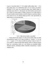 Diplomdarbs 'Klīnisko procedūru standartizācija māsas praksē', 26.