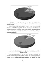 Diplomdarbs 'Klīnisko procedūru standartizācija māsas praksē', 29.